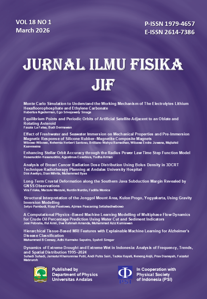 Cover JURNAL ILMU FISIKA | UNIVERSITAS ANDALAS